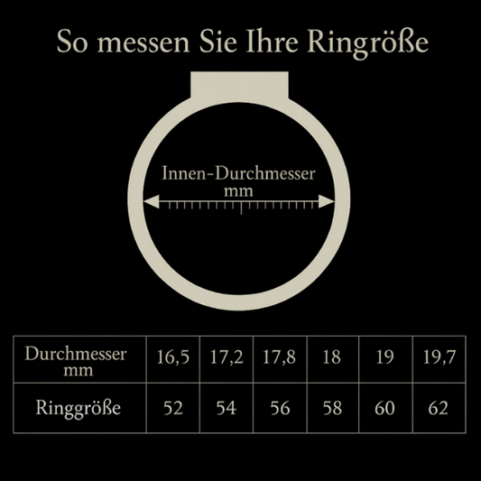 Vintage Gold- und Silberring