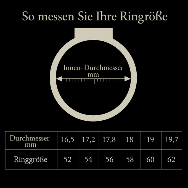 Dicker Vintage-Ring in Gold und Silber