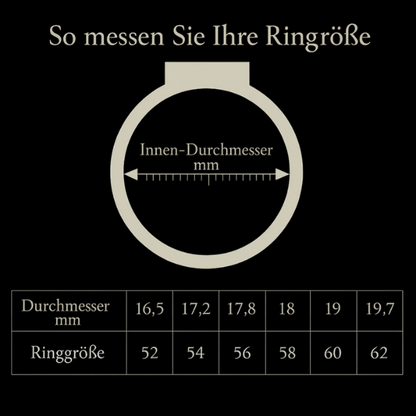 Dicker Vintage-Ring in Gold und Silber